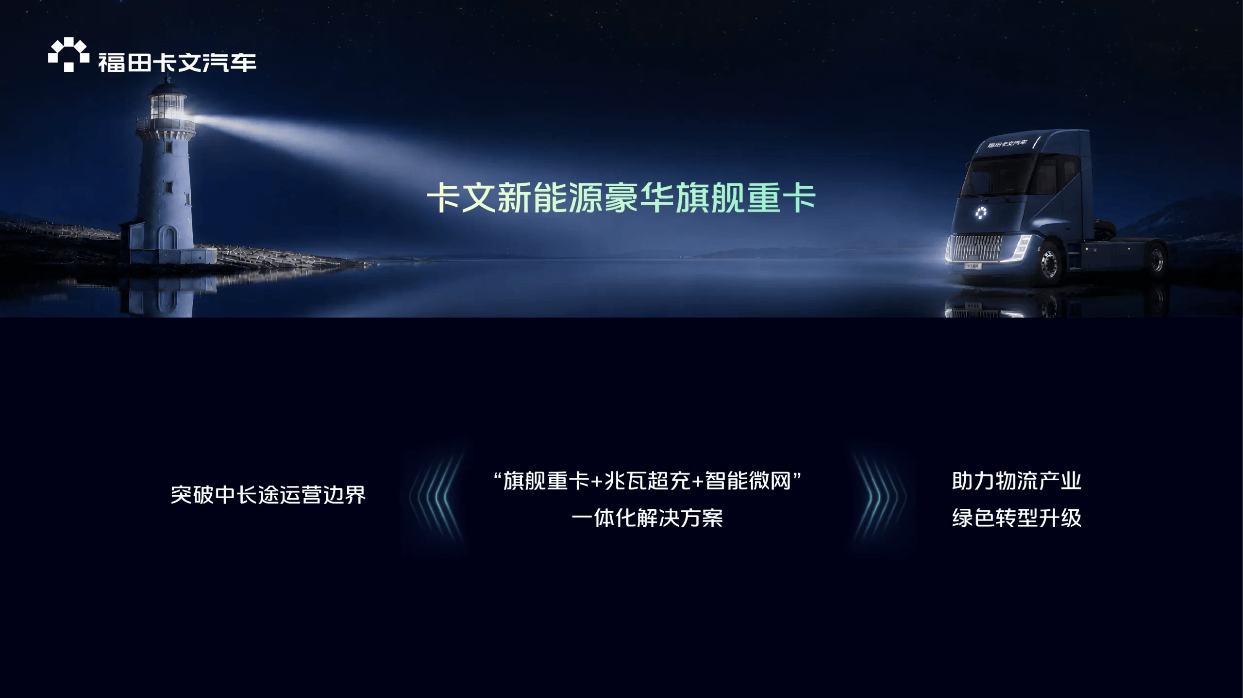 卡文星海丨正式上市,五星实力打造可电可氢豪华旗舰重卡