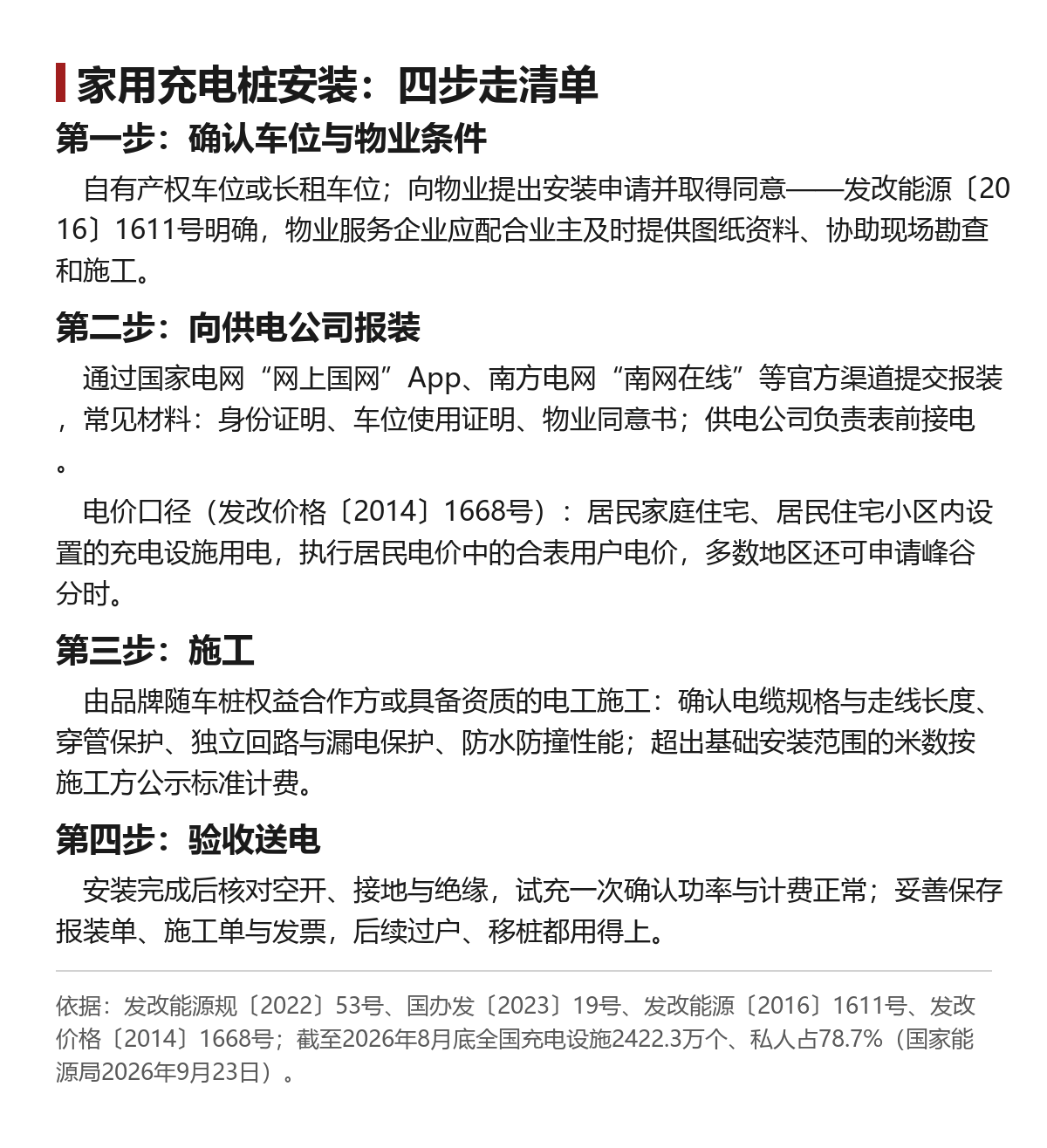 家用充电桩怎么装:报装、施工、验收与电价一次说清