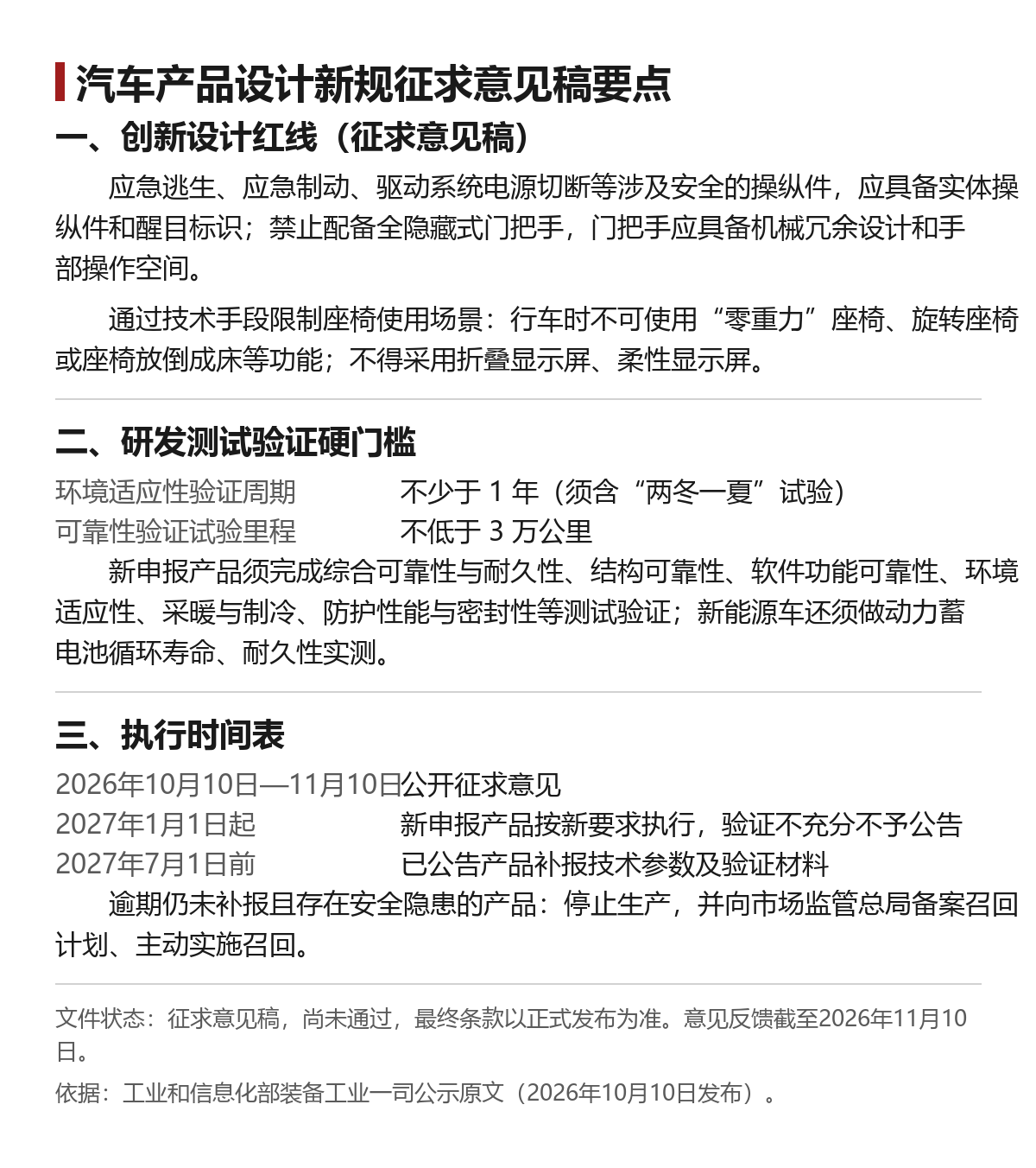 全隐藏式门把手被点名:汽车设计新规征求意见稿划了哪些红线
